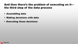 © 2017 eMarketer Inc.
And then there’s the problem of executing on it—
the third step of the data process
 Assembling dat...