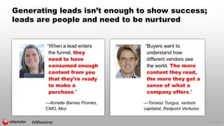 © 2016 eMarketer Inc.
Generating leads isn’t enough to show success;
leads are people and need to be nurtured
“When a lead...