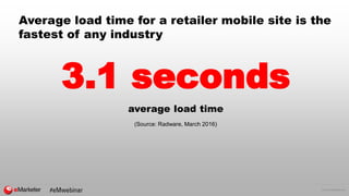 © 2016 eMarketer Inc.
Average load time for a retailer mobile site is the
fastest of any industry
3.1 seconds
average load...