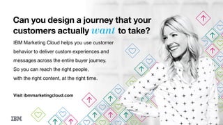 IBM Marketing Cloud helps you use customer
behavior to deliver custom experiences and
messages across the entire buyer jou...