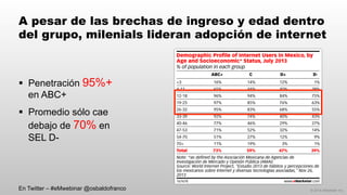 © 2014 eMarketer Inc.
A pesar de las brechas de ingreso y edad dentro
del grupo, milenials lideran adopción de internet
§  Penetración 95%+
en ABC+
§  Promedio sólo cae
debajo de 70% en
SEL D-
En Twitter – #eMwebinar @osbaldofranco
 