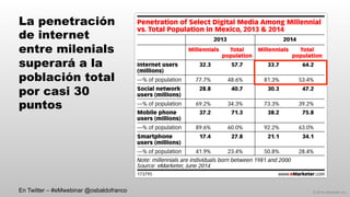 © 2014 eMarketer Inc.
La penetración
de internet
entre milenials
superará a la
población total
por casi 30
puntos
En Twitter – #eMwebinar @osbaldofranco
 