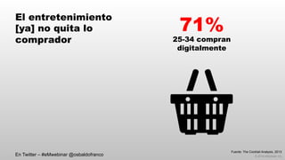 © 2014 eMarketer Inc.
El entretenimiento
[ya] no quita lo
comprador
Fuente: The Cocktail Analysis, 2013
71%
25-34 compran
digitalmente
En Twitter – #eMwebinar @osbaldofranco
 