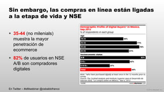 © 2014 eMarketer Inc.
Sin embargo, las compras en línea están ligadas
a la etapa de vida y NSE
§  35-44 (no milenials)
muestra la mayor
penetración de
ecommerce
§  82% de usuarios en NSE
A/B son compradores
digitales
En Twitter – #eMwebinar @osbaldofranco
 