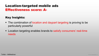 © 2014 eMarketer Inc.
Location-targeted mobile ads
Effectiveness score: A-
Key Insights:
 The combination of location and daypart targeting is proving to be
particularly powerful
 Location targeting enables brands to satisfy consumers’ real-time
needs
Twitter – #eMwebinar
 