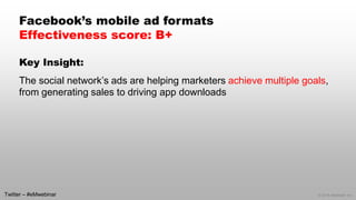 © 2014 eMarketer Inc.
Facebook’s mobile ad formats
Effectiveness score: B+
Key Insight:
The social network’s ads are helping marketers achieve multiple goals,
from generating sales to driving app downloads
Twitter – #eMwebinar
 