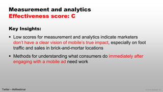 © 2014 eMarketer Inc.
Measurement and analytics
Effectiveness score: C
Key Insights:
 Low scores for measurement and analytics indicate marketers
don’t have a clear vision of mobile’s true impact, especially on foot
traffic and sales in brick-and-mortar locations
 Methods for understanding what consumers do immediately after
engaging with a mobile ad need work
Twitter – #eMwebinar
 