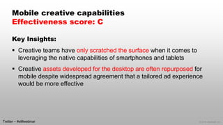 © 2014 eMarketer Inc.
Mobile creative capabilities
Effectiveness score: C
Key Insights:
 Creative teams have only scratched the surface when it comes to
leveraging the native capabilities of smartphones and tablets
 Creative assets developed for the desktop are often repurposed for
mobile despite widespread agreement that a tailored ad experience
would be more effective
Twitter – #eMwebinar
 