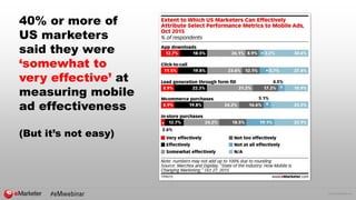 © 2016 eMarketer Inc.
40% or more of
US marketers
said they were
‘somewhat to
very effective’ at
measuring mobile
ad effectiveness
(But it’s not easy)
 