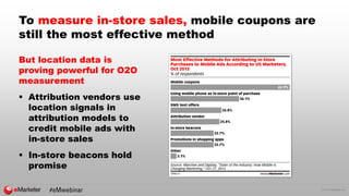 © 2016 eMarketer Inc.
To measure in-store sales, mobile coupons are
still the most effective method
But location data is
proving powerful for O2O
measurement
 Attribution vendors use
location signals in
attribution models to
credit mobile ads with
in-store sales
 In-store beacons hold
promise
 