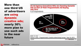 © 2016 eMarketer Inc.
More than
one third US
of advertisers
are using
dynamic
creative ads;
nearly 30%
more plan to
use such ads
in the near
future
 