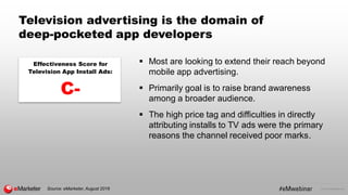 © 2016 eMarketer Inc.
Television advertising is the domain of
deep-pocketed app developers
C-
 Most are looking to extend...