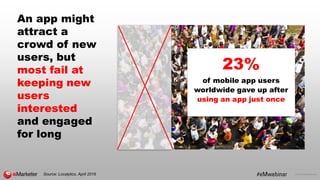 © 2016 eMarketer Inc.
An app might
attract a
crowd of new
users, but
most fail at
keeping new
users
interested
and engaged...