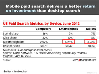 Mobile paid search delivers a better return
 on investment than desktop search




Twitter – #eMwebinar                   ...
