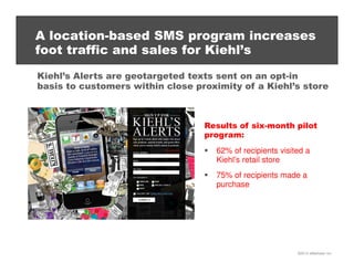 ©2013 eMarketer Inc.
A location-based SMS program increases
foot traffic and sales for Kiehl’s
Kiehl’s Alerts are geotarge...