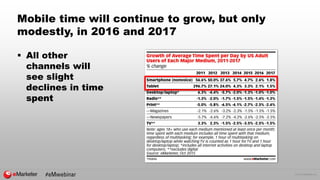 © 2015 eMarketer Inc.
Mobile time will continue to grow, but only
modestly, in 2016 and 2017
 All other
channels will
see...