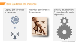 ©2015 AKAMAI | FASTER FORWARDTM
Tools to address the challenge
Deploy globally close
to every user
Optimize performance
fo...