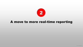 © 2016 eMarketer Inc.
A move to more real-time reporting
2
 