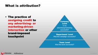 © 2016 eMarketer Inc.
What is attribution?
 The practice of
assigning credit to
any advertising- or
marketing-driven
inte...
