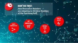 eMarketer Webinar: Doin the Twist—How Innovative Retailers are Adapting to the New Realities of the Twisting Purchase Path