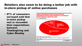 © 2016 eMarketer Inc.
Retailers also seem to be doing a better job with
in-store pickup of online purchases
 87% of consu...