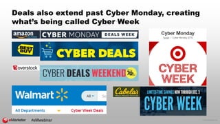 © 2016 eMarketer Inc.
Deals also extend past Cyber Monday, creating
what’s being called Cyber Week
#eMwebinar
 