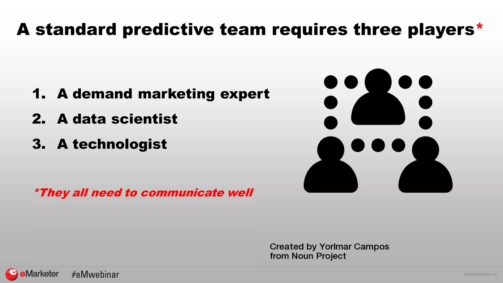 © 2016 eMarketer Inc.
A standard predictive team requires three players*
1. A demand marketing expert
2. A data scientist
3. A technologist
*They all need to communicate well
 