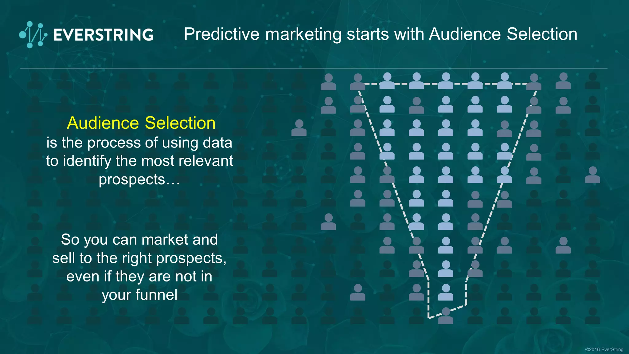 ©2016 EverString
Predictive marketing starts with Audience Selection
Audience Selection
is the process of using data
to identify the most relevant
prospects…
So you can market and
sell to the right prospects,
even if they are not in
your funnel
 