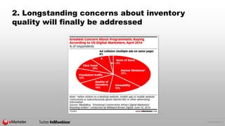 © 2015 eMarketer Inc.
2. Longstanding concerns about inventory
quality will finally be addressed
 