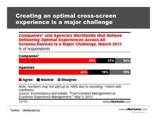 ©2013 eMarketer Inc.
Creating an optimal cross-screen
experience is a major challenge
Twitter – #eMwebinar
 
