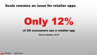© 2015 eMarketer Inc.
Scale remains an issue for retailer apps
Only 12%
of US consumers use a retailer app
(Source: Epsilo...