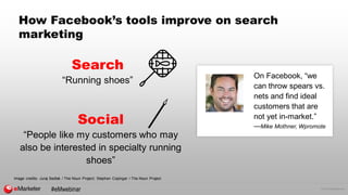 © 2016 eMarketer Inc.
How Facebook’s tools improve on search
marketing
On Facebook, “we
can throw spears vs.
nets and find...