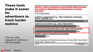 © 2016 eMarketer Inc.
These tools
make it easier
for
advertisers to
track harder
metrics
That said, softer
engagement metr...