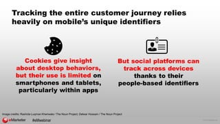 © 2016 eMarketer Inc.
Tracking the entire customer journey relies
heavily on mobile’s unique identifiers
Cookies give insi...