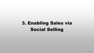 © 2016 eMarketer Inc.
3. Enabling Sales via
Social Selling
 