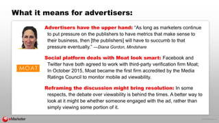 © 2015 eMarketer Inc.
What it means for advertisers:
Advertisers have the upper hand: “As long as marketers continue
to pu...