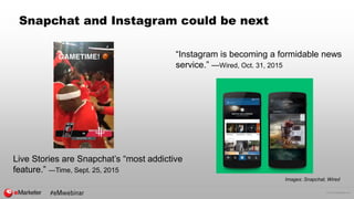 © 2015 eMarketer Inc.
Snapchat and Instagram could be next
Live Stories are Snapchat’s “most addictive
feature.” —Time, Se...