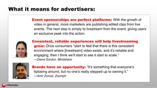 © 2015 eMarketer Inc.
What it means for advertisers:
Event sponsorships are perfect platforms: With the growth of
video in...