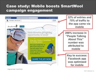 Case study: Mobile boosts SmartWool
campaign engagement
                                  32% of entries and
             ...