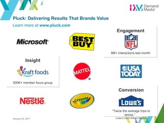Pluck: Delivering Results That Brands Value <ul><li>Learn more at  www.pluck.com </li></ul>Engagement 8M+ interactions las...