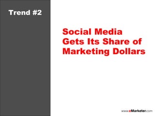 Trend #2 Social Media  Gets Its Share of Marketing Dollars 