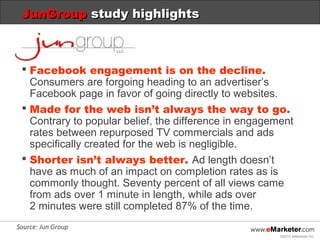 JunGroup study highlights



  Facebook engagement is on the decline.
   Consumers are forgoing heading to an advertiser’...