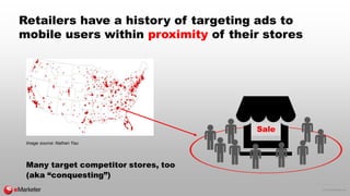 © 2016 eMarketer Inc.
Retailers have a history of targeting ads to
mobile users within proximity of their stores
Sale
Imag...