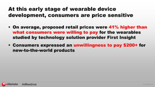 © 2015 eMarketer Inc.
At this early stage of wearable device
development, consumers are price sensitive
 On average, prop...