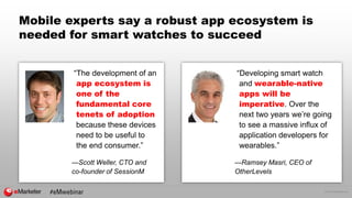 © 2015 eMarketer Inc.
Mobile experts say a robust app ecosystem is
needed for smart watches to succeed
“The development of...