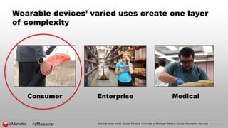 © 2015 eMarketer Inc.
Wearable devices’ varied uses create one layer
of complexity
Consumer Enterprise Medical
Medical pho...