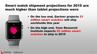 © 2015 eMarketer Inc.
Smart watch shipment projections for 2015 are
much higher than tablet projections were
 On the low ...