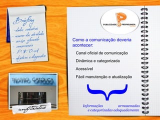 Como a comunicação deveria acontecer: Canal oficial de comunicação Informações armazenadas  e categorizadas adequadamente } Dinâmica e categorizada Acessível Fácil manutenção e atualização 