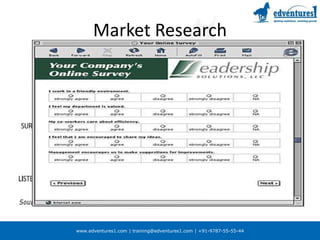 Market Research