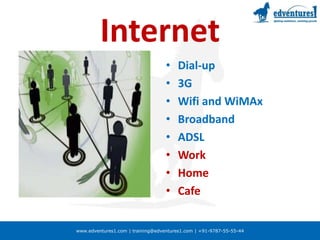 InternetDial-up3GWifi and WiMAxBroadbandADSLWork HomeCafe
